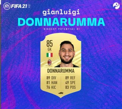 Gianluigi Donnarumma FIFA 21 Card
