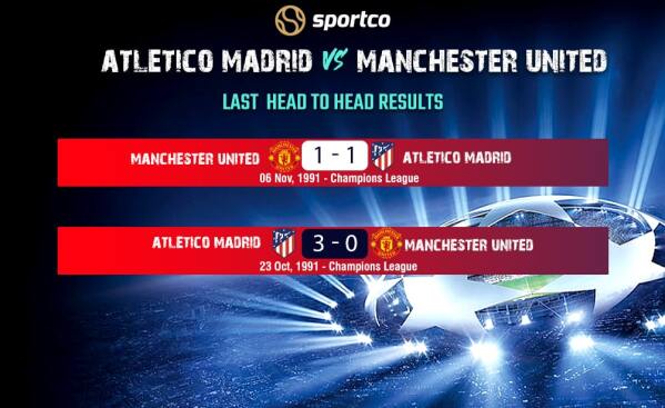 Atletico Madrid vs Man United H2H Results