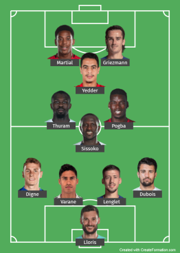 France probable line up against Portugal