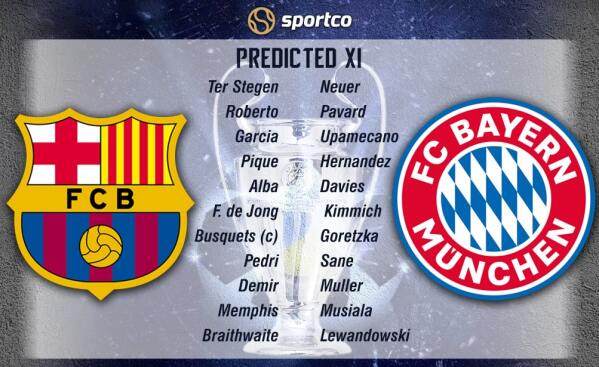 Barcelona vs Bayern Munich Predicted Lineup
