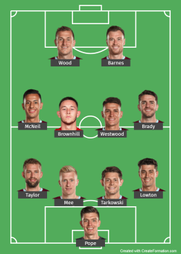 Burnley probable line up