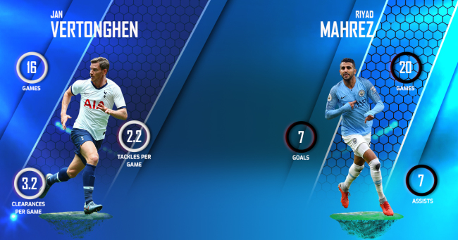 Jan Vertonghen vs Riyad Mahrez Tottenham vs Manchester City