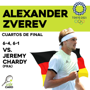 Zverev vs Chardy Olympics 2020 Q-F Score