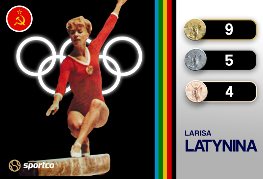  Larisa Latynina Olympics