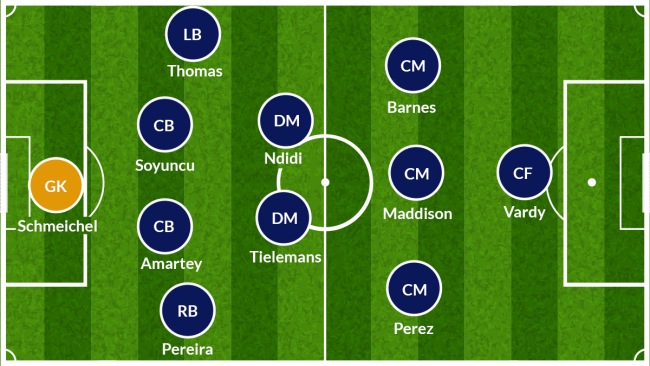 Leicester City 2021-22 Lineup