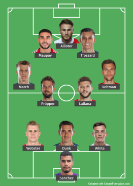 Brighton probable line up