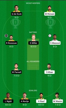 SA vs PAK Fantasy team