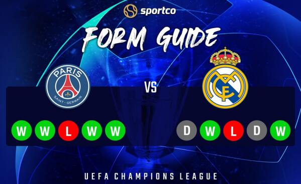 PSG vs Real Madrid Form Guide