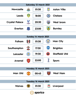 FPL Gameweek 28 fixtures