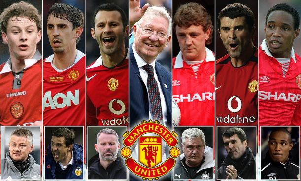 Players under Sir Alex who have worked in management