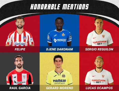 2019-20 La Liga Team of the Season Honorable Mentions