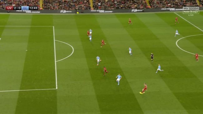 Mohamed Salah offside Liverpool vs Man City