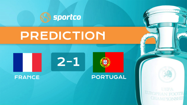 France vs Portugal Score Prediction Euro 2020
