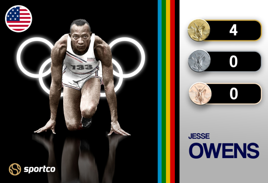 Jesse Owens Olympics