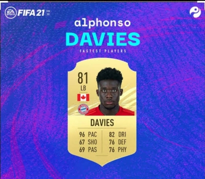 Alphonso Davies FIFA 21 Card