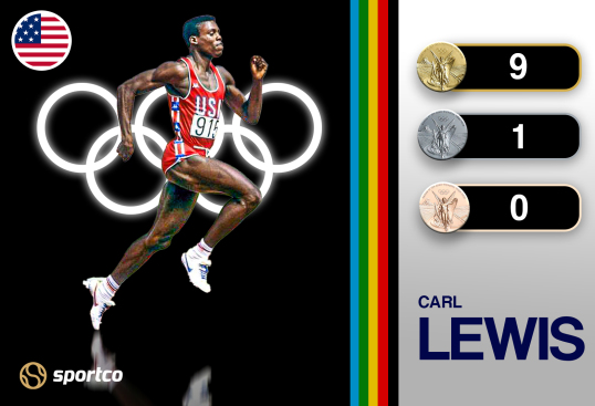 Carl Lewis Olympics