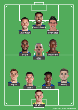 Everton probable line-up vs Man United