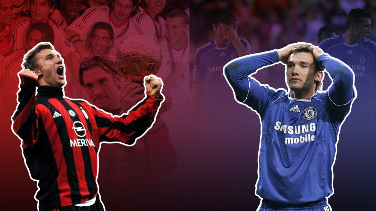 Seasons of Contrast: Andriy Shevchenko at AC Milan and Chelsea