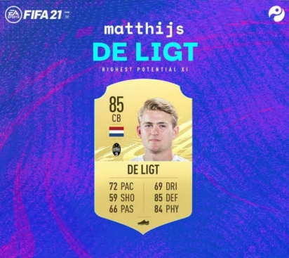 Matthijs De Ligt FIFA 21 Card