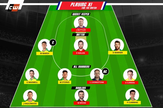 AUS vs ENG fantasy team