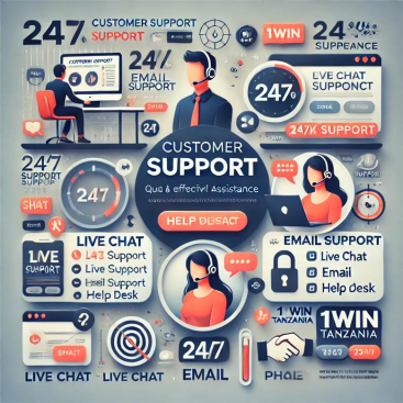 1win Tanzania Customer Support – How to Get Help and Resolve Issues