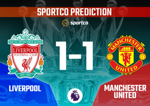 Liverpool vs Man Utd Prediction