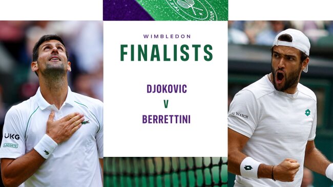 Wimbledon 2021 Final Preview