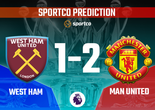 West Ham United vs Man United Sportco Prediction