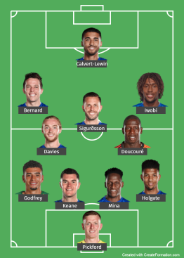 Everton probable line up