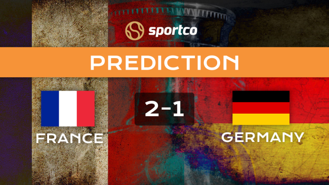 France vs Germany Score Prediction Euro 2020