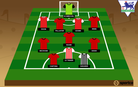 Premier League Team of the 1990s