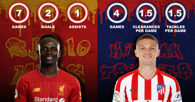 Sadio Mane vs Kieran Trippier Liverpool vs Atletico Madrid