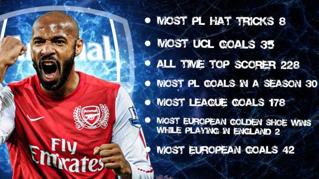 Thierry Henry Arsenal records