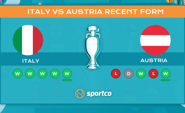 Italy vs Austria Recent Form Guide