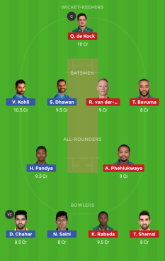 India South Africa fantasy