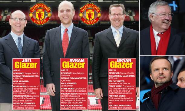 the glazer family, sir alex and ed woodward