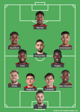 Man United probable line-up vs Everton