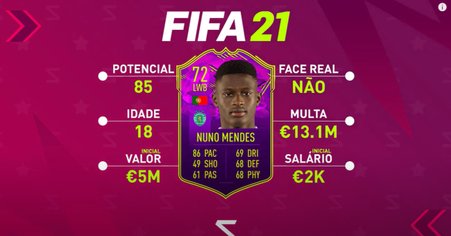 Nuno Mendes FIFA 21