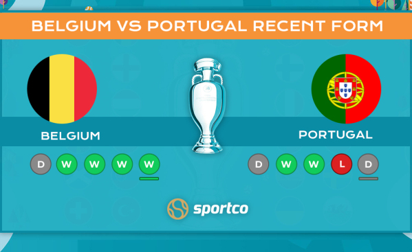 Belgium vs Portugal Recent Form