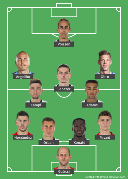 RB Leipzig probable XI against B.Munich