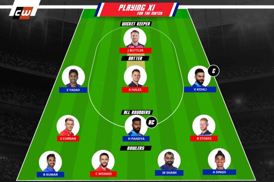 India vs england fantasy team