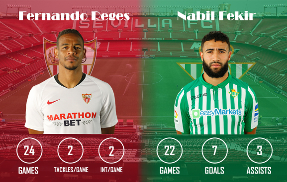 Fernando Reges vs Nabil Fekir Seville Derby