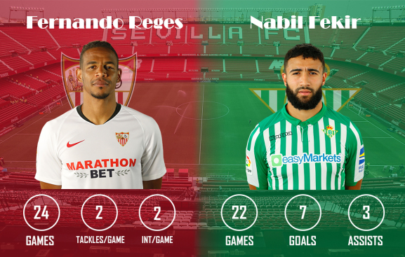 Fernando Reges vs Nabil Fekir Seville Derby