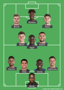 Chelsea Probable XI