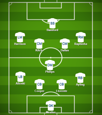 Bielsa formation with Leeds United