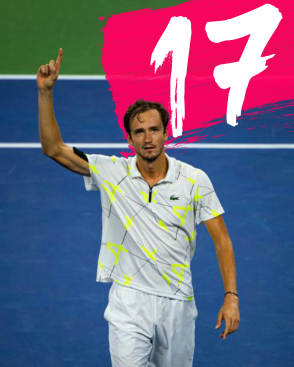 Daniil Medvedev Australian Open 2021