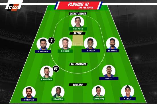 IND vs SA fantasy team