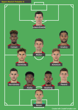 Bayern Munich probable line-up against Borussia Dortmund