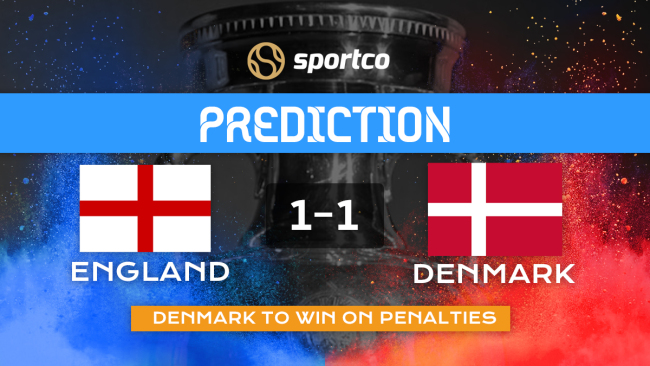 England vs Denmark Score Prediction