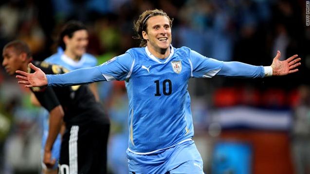 Most expensive players playing the 2010 FIFA World Cup - Luxurylaunches